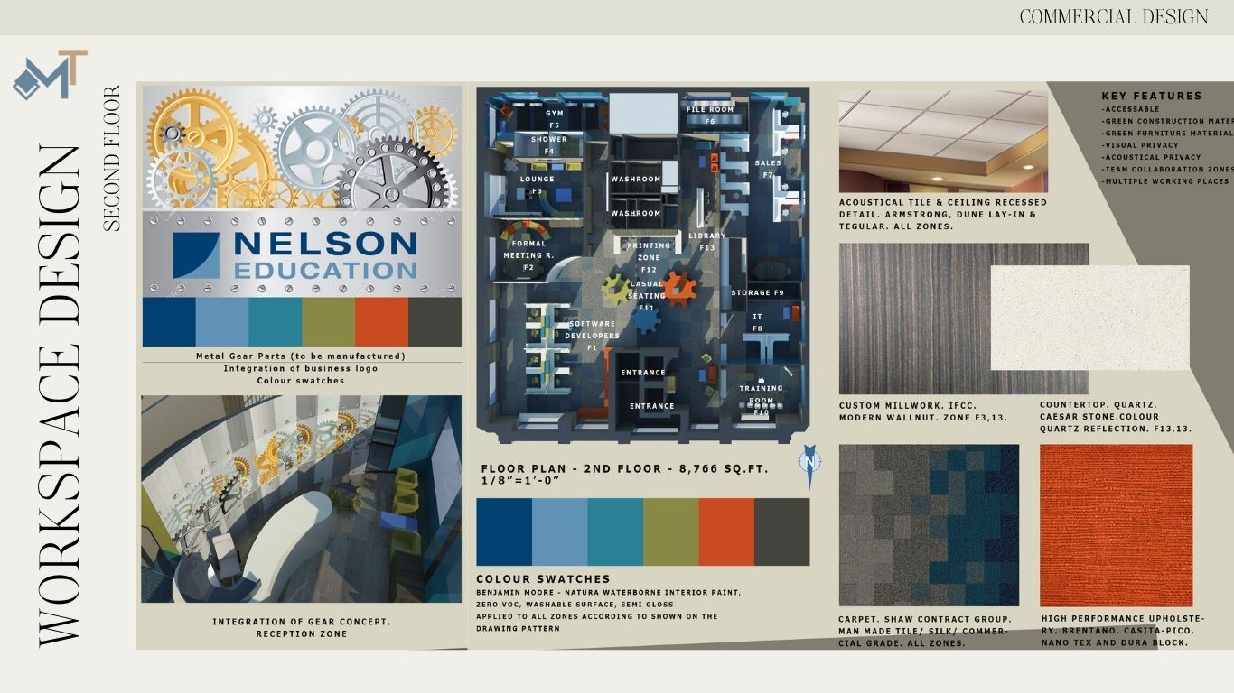 Commercial Projects